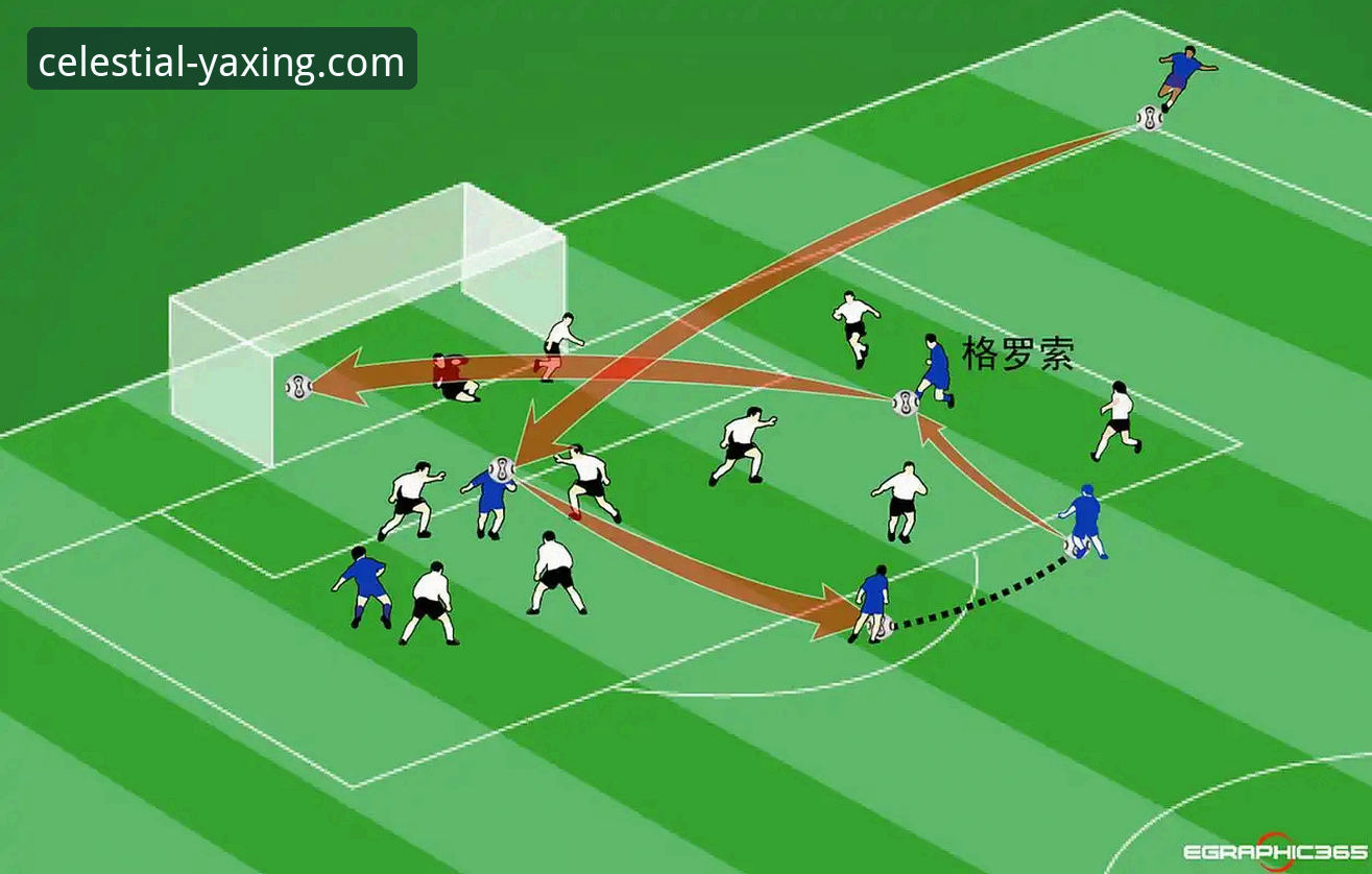 亚星APP官方正版怎么下载 专业视角下的战术博弈:狼队坚韧防守 vs 利物浦高效进攻的足总杯解析
