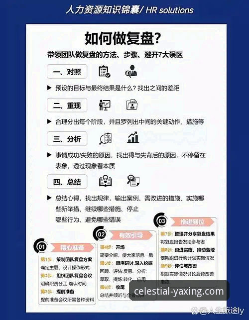 广东逆转宁波比赛复盘指南：关键球制胜与亚星APP观赛体验解析